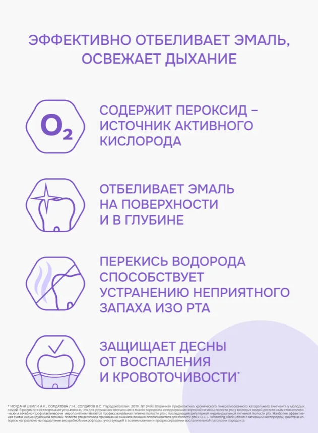 Ополаскиватель R.O.C.S. Black Edition отбеливающий 250мл