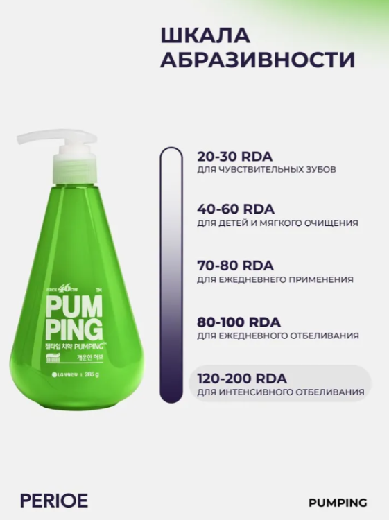 Зубная паста PERIOE Breath Care Pumping Toothpaste освежающая 285г - в интернет-магазине tut-beauty.by