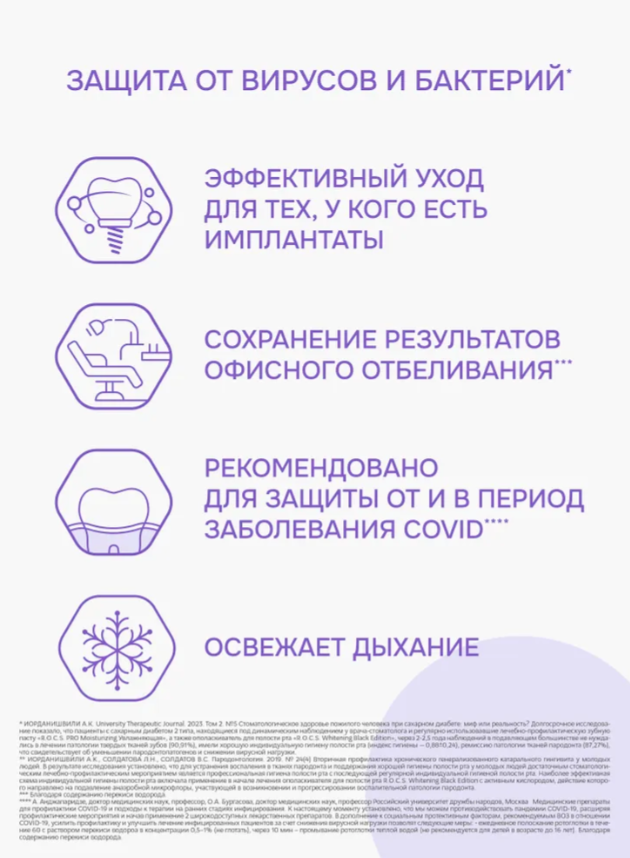 Ополаскиватель R.O.C.S. Black Edition отбеливающий 250мл