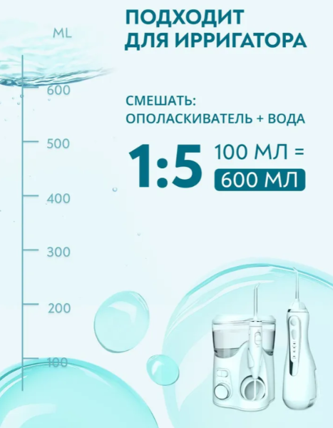 Ополаскиватель PresiDENT Profi Sensitive для чувствительных зубов 250мл - в интернет-магазине tut-beauty.by