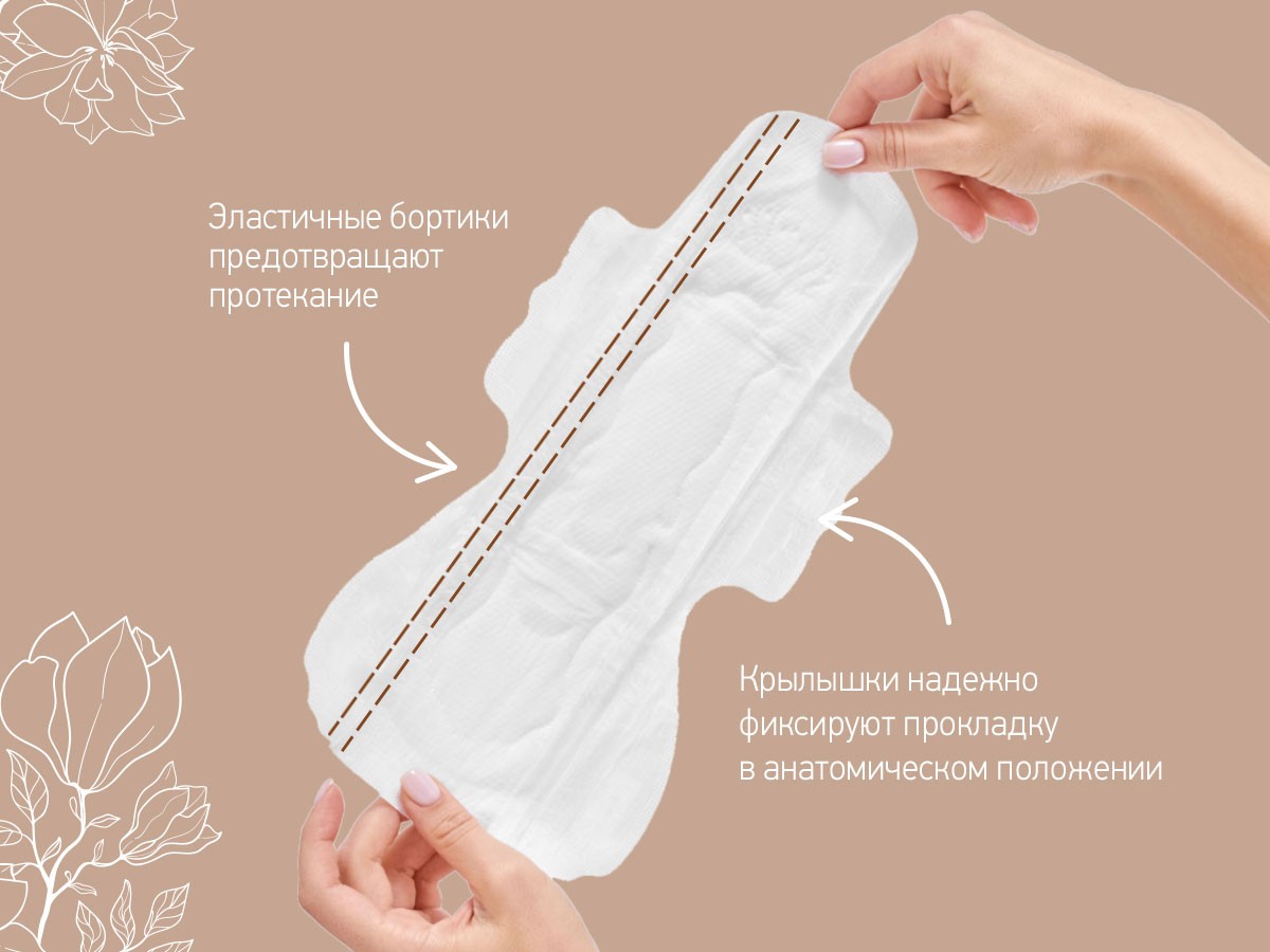Прокладки послеродовые Roxy Kids EXTRA PLUS с бортиками и крылышками 41см 10шт