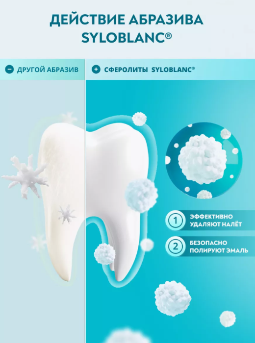Зубная паста PresiDENT Profi Plus White Plus для интенсивного отбеливания 200 RDA 30мл - в интернет-магазине tut-beauty.by