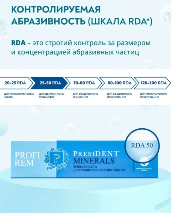 Зубная паста PresiDENT Profi REM Minerals для реминерализации эмали 50 RDA 50мл - в интернет-магазине tut-beauty.by