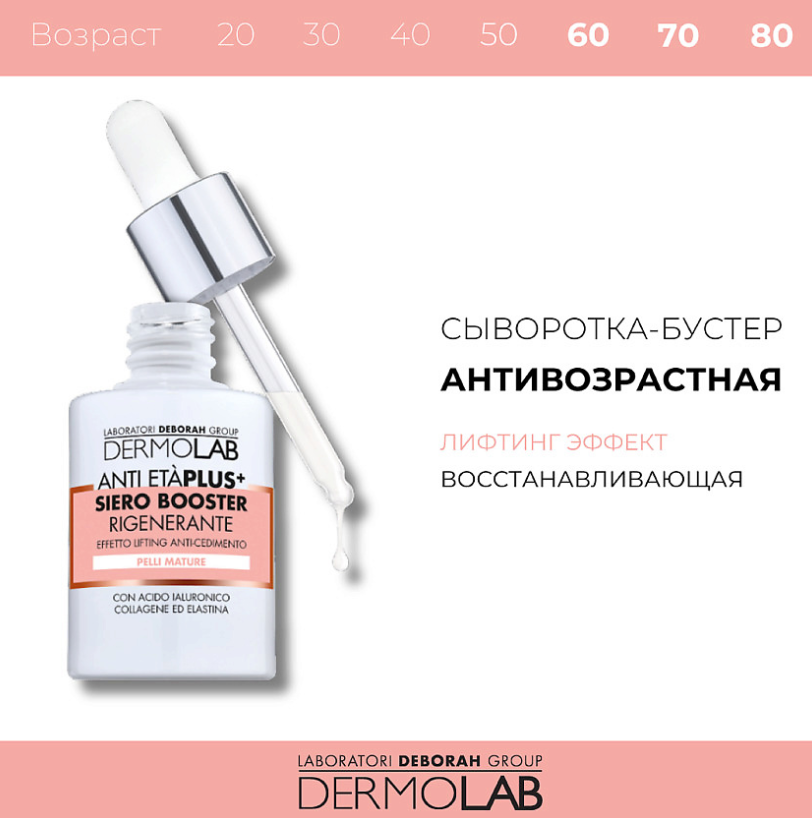 Сыворотка-бустер для лица и шеи Deborah Dermolab Anti Eta Plus+ восстанавливающая 30мл