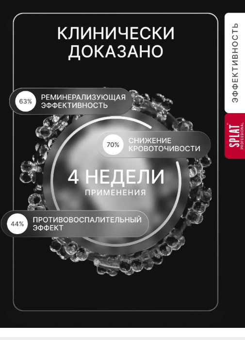 Зубная паста SPLAT Ликвум-гель 100мл