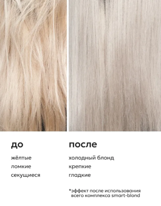 Спрей для волос Likato Professional Smart-Blond для светлых и осветленных 100мл