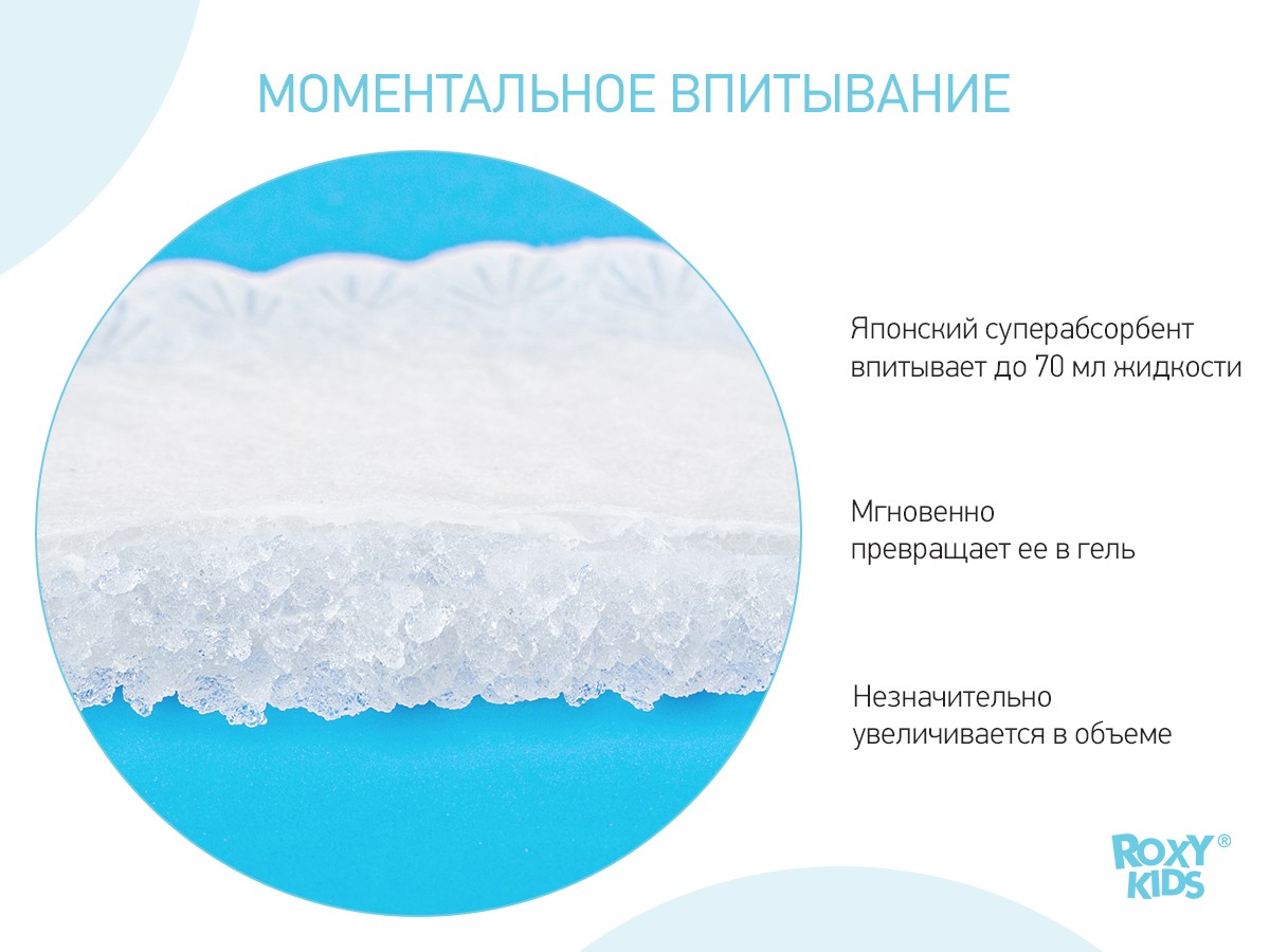 Прокладки для груди Roxy Kids HOME&TRAVEL ультратонкие 96шт