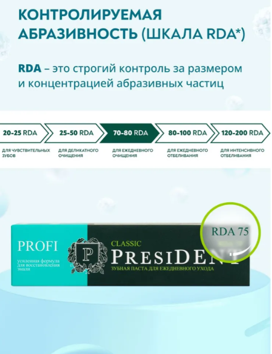 Зубная паста PresiDENT Profi Classic классическая 75 RDA 50мл - в интернет-магазине tut-beauty.by