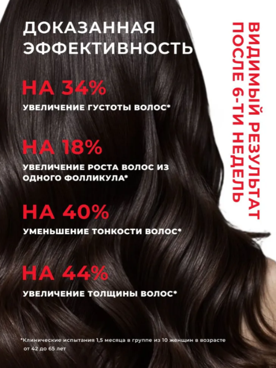 Маска для волос Лошадиная Сила Реаниматор укрепляющая от выпадения и для роста 250мл - в интернет-магазине tut-beauty.by