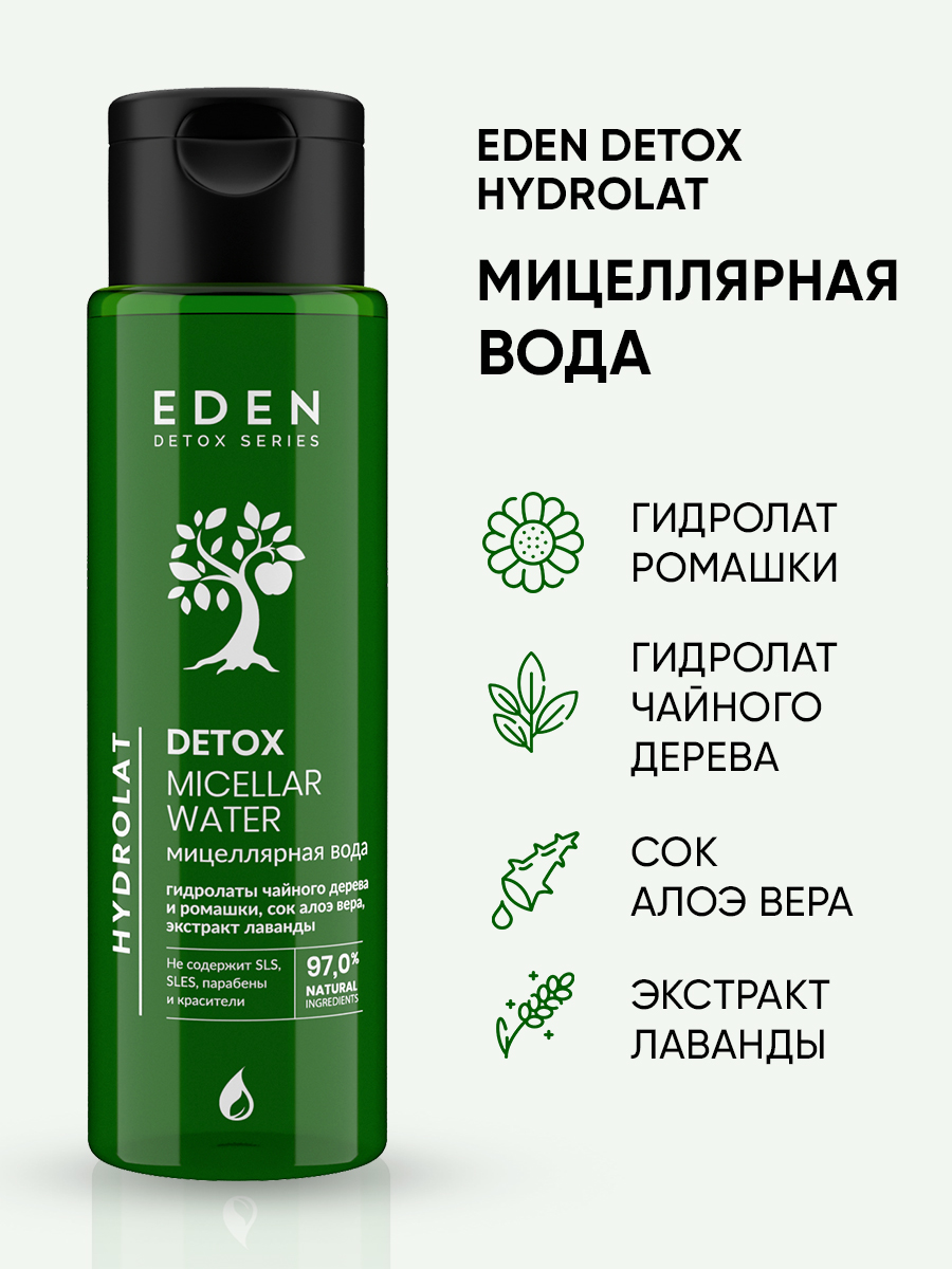 Мицеллярная вода Eden Detox Hydrolat для снятия макияжа 200мл - в интернет-магазине tut-beauty.by
