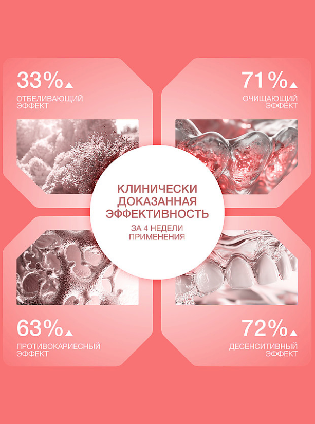 Зубная паста SPLAT Special Мечта 75мл