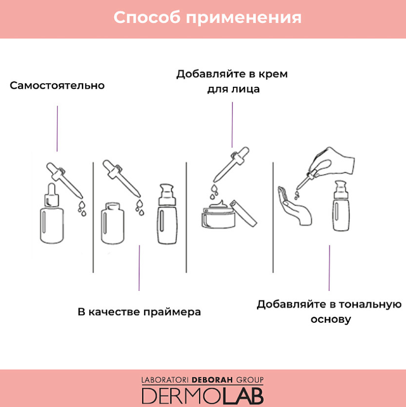 Сыворотка-бустер для лица и шеи Deborah Dermolab Anti Eta Plus+ восстанавливающая 30мл
