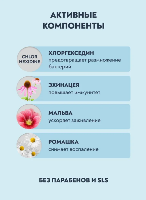 Зубная паста PresiDENT Profi Antibacterial для защиты от бактерий 75 RDA 50мл - в интернет-магазине tut-beauty.by