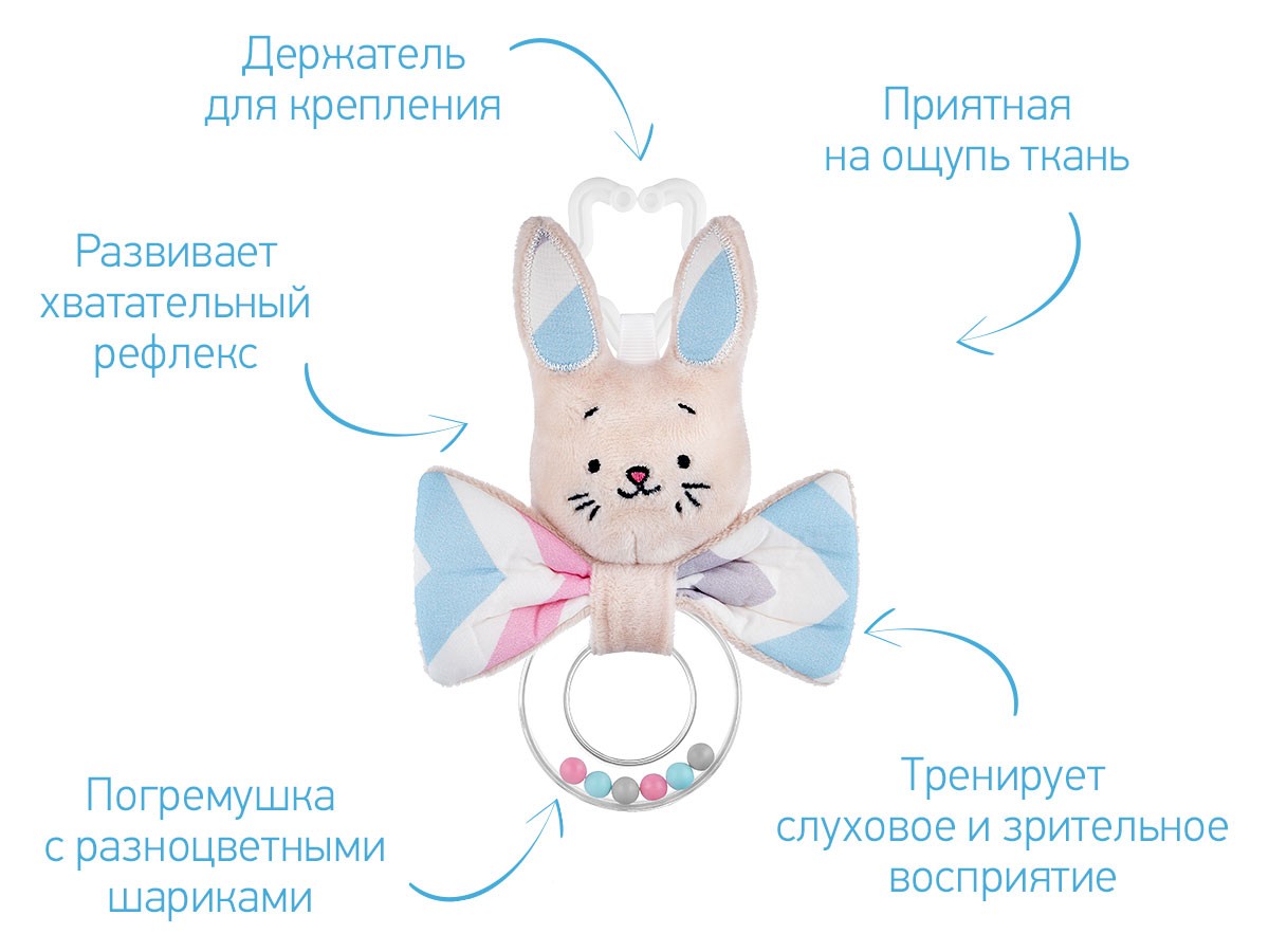 Игрушка-погремушка Roxy Kids FUNNY BUNNY зигзаг 