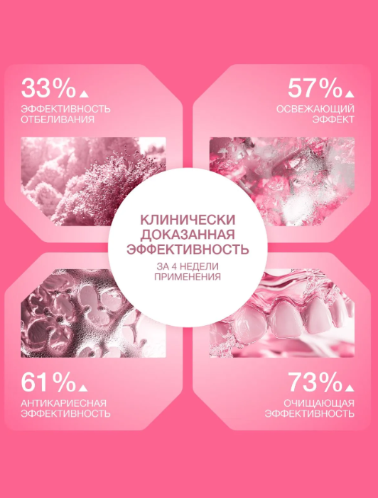 Зубная паста SPLAT Special Любовь 75мл