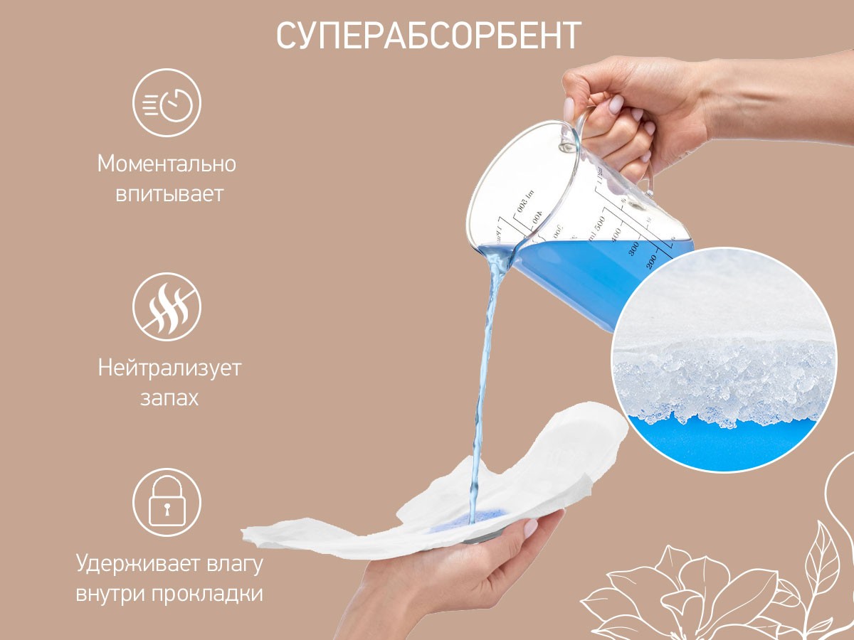 Прокладки послеродовые Roxy Kids EXTRA PLUS с бортиками и крылышками 41см 10шт