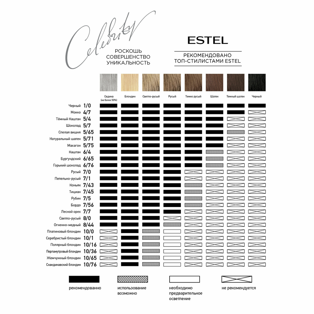 Краска для волос Estel Celebrity тон 5.4 тёмный каштан
