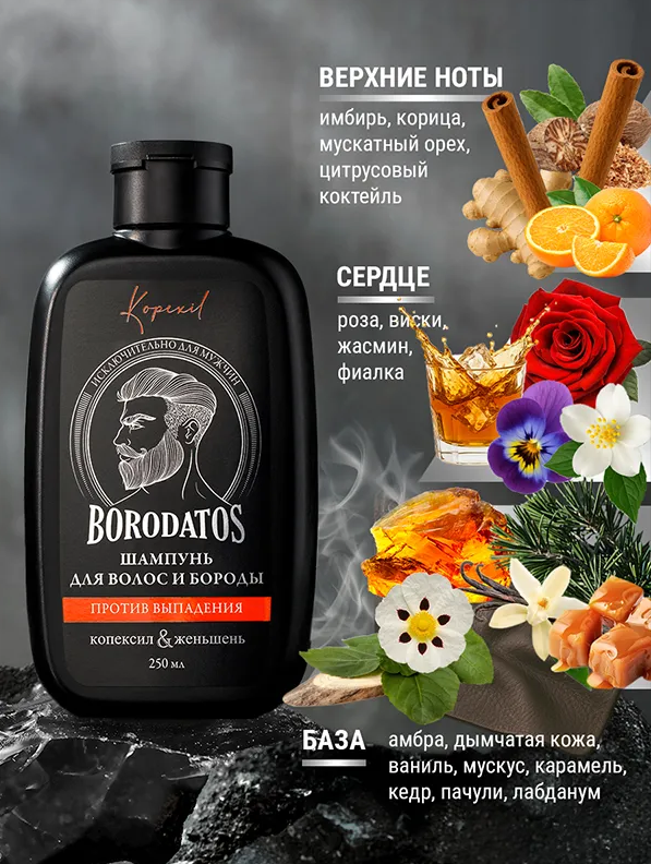 Шампунь для бороды и волос Borodatos против выпадения 250мл - в интернет-магазине tut-beauty.by