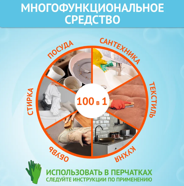 Пятновыводитель Udalix экологичный многофункциональный кислородный 1кг