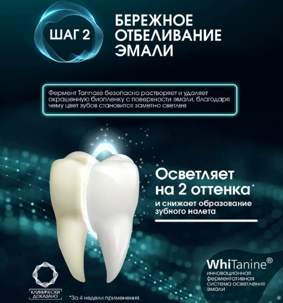 Зубная паста INNOVA Бережное осветление эмали для чувствительных зубов 75мл