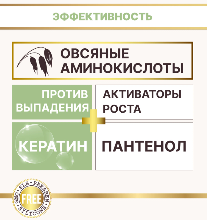 Шампунь для волос Лошадиная Сила для для роста и укрепления 250мл - в интернет-магазине tut-beauty.by