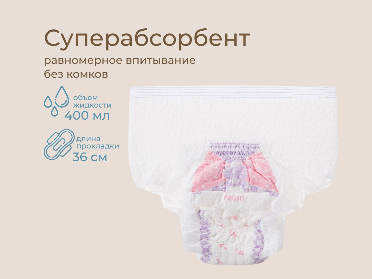 Трусы для роддома Roxy Kids впитывающие с прокладкой размер XL 5шт - в интернет-магазине tut-beauty.by