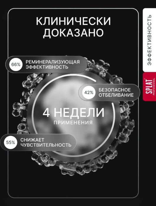 Зубная паста SPLAT Биокальций 40мл