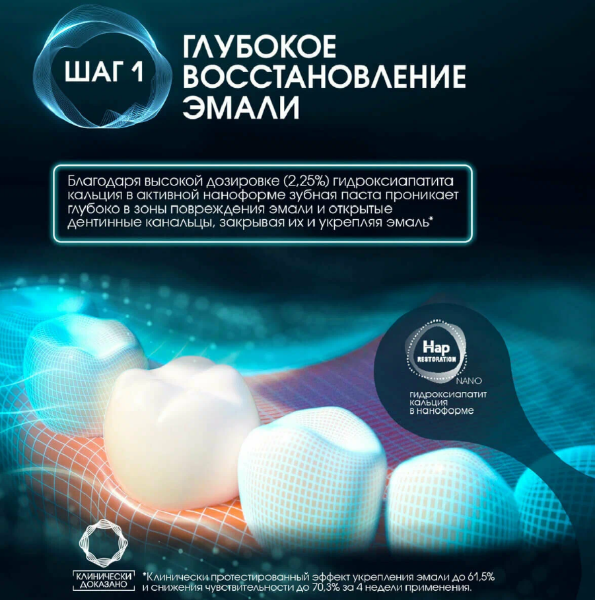 Зубная паста INNOVA Бережное осветление эмали для чувствительных зубов 75мл
