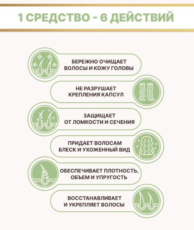 Шампунь для волос Лошадиная Сила для для роста и укрепления 250мл - в интернет-магазине tut-beauty.by