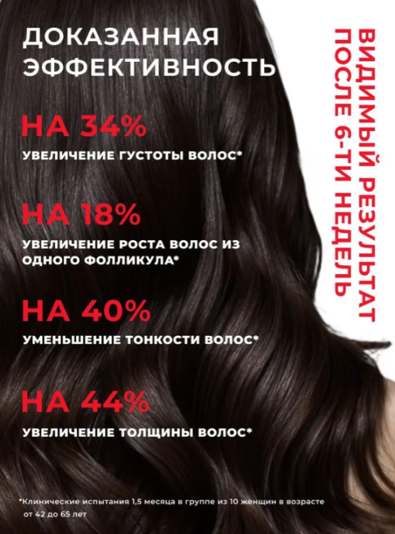 Шампунь для волос Лошадиная Сила Реаниматор от выпадения и для активации роста 250мл - в интернет-магазине tut-beauty.by
