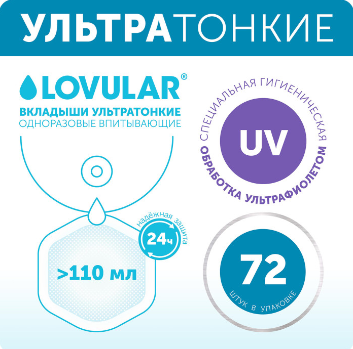 Вкладыши лактационные Lovular Hot Wind ультратонкие одноразовые впитывающие 72шт - в интернет-магазине tut-beauty.by
