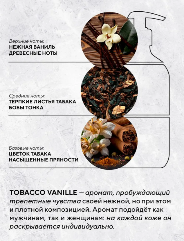 Гель для душа Innature La Niche Tobacco Vanille 500мл - в интернет-магазине tut-beauty.by