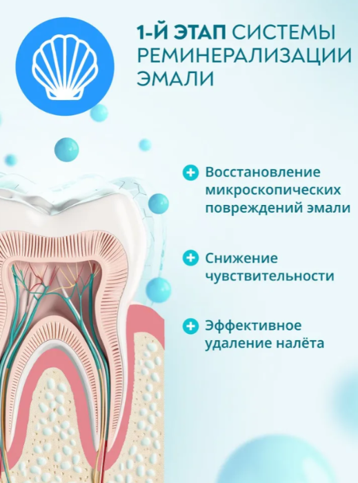 Зубная паста PresiDENT Profi REM Minerals для реминерализации эмали 50 RDA 50мл - в интернет-магазине tut-beauty.by