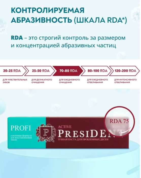 Зубная паста PresiDENT Profi Active для проблемных десен 75 RDA 50мл - в интернет-магазине tut-beauty.by