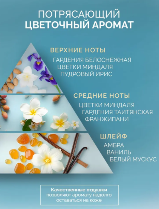 Крем-масло для тела Only Bio Art & Naturall Роскошный уход Цветущий миндаль 200мл - в интернет-магазине tut-beauty.by