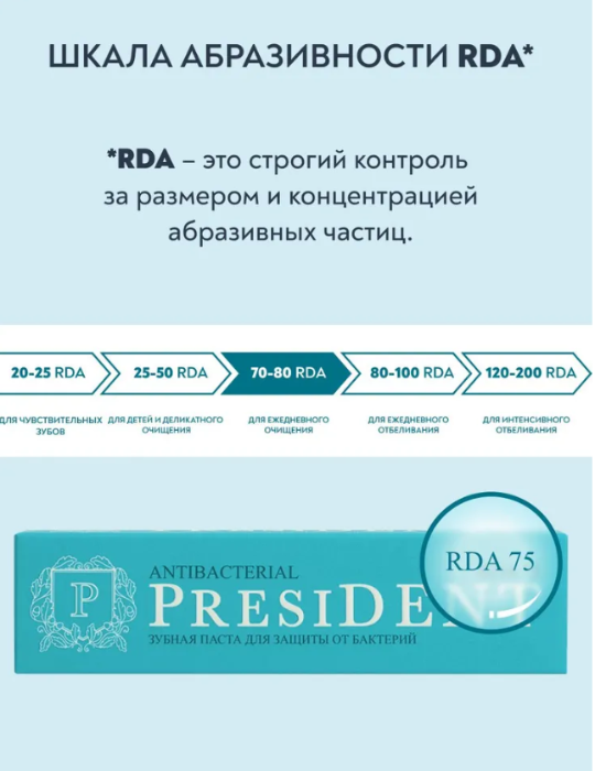 Зубная паста PresiDENT Profi Antibacterial для защиты от бактерий 75 RDA 50мл - в интернет-магазине tut-beauty.by