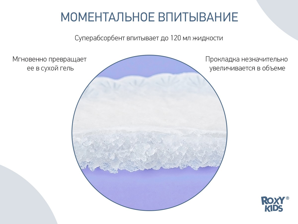 Прокладки для груди Roxy Kids HONEY SILK ночные 120 мл 36шт