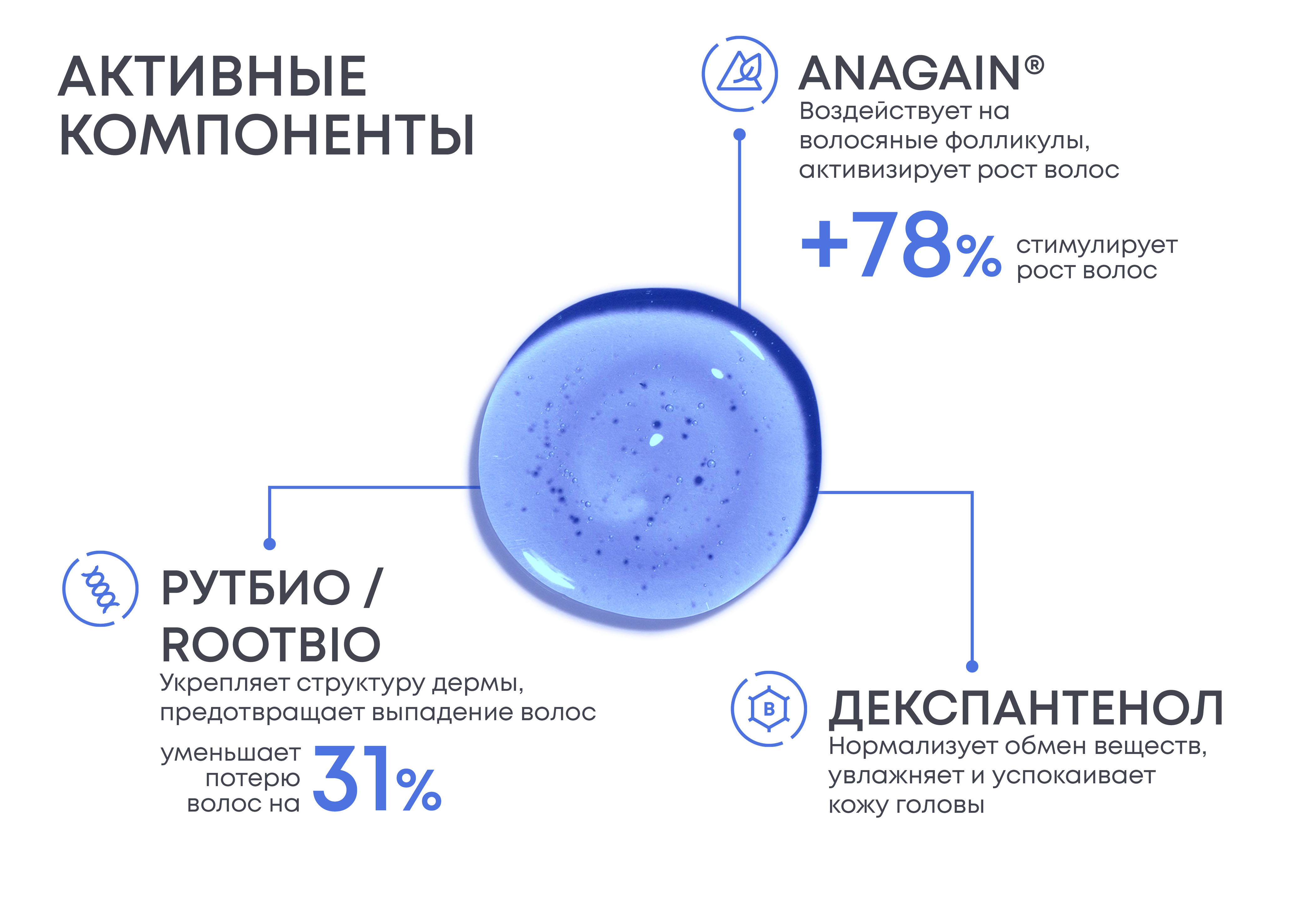 Спрей-сыворотка для волос Alerana БИО активный комплекс для роста волос 100мл - в интернет-магазине tut-beauty.by