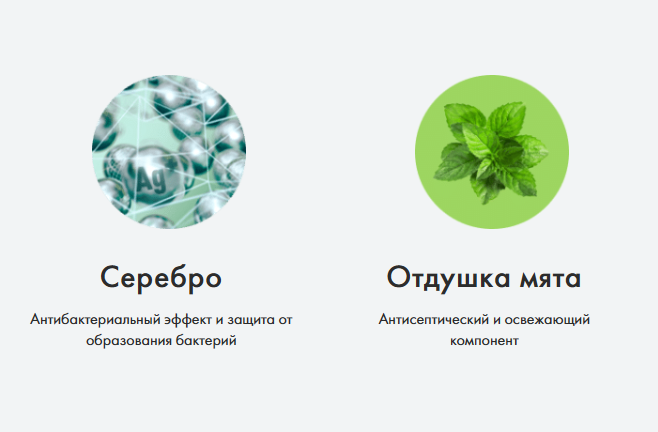 Зубная нить SPLAT Professional DentalFloss c волокнами серебра мята 30м