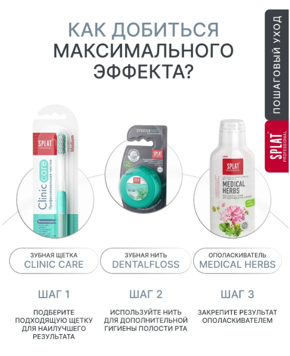 Зубная паста SPLAT Ликвум-гель 100мл