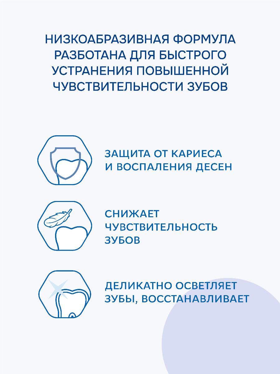Зубная паста R.O.C.S. Sensitive мгновенный эффект для чувствительных зубов 94г