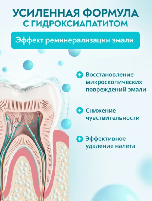 Зубная паста PresiDENT Profi Smokers отбеливающая для курящих 120 RDA 50мл - в интернет-магазине tut-beauty.by