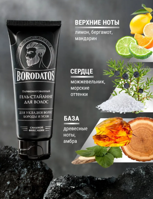 Подарочный набор Borodatos RESPECT FOR YOU р