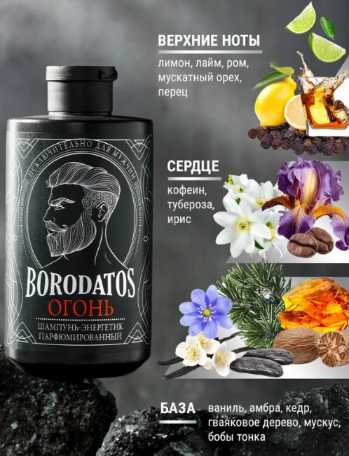 Шампунь для волос Borodatos Огонь 400мл - в интернет-магазине tut-beauty.by