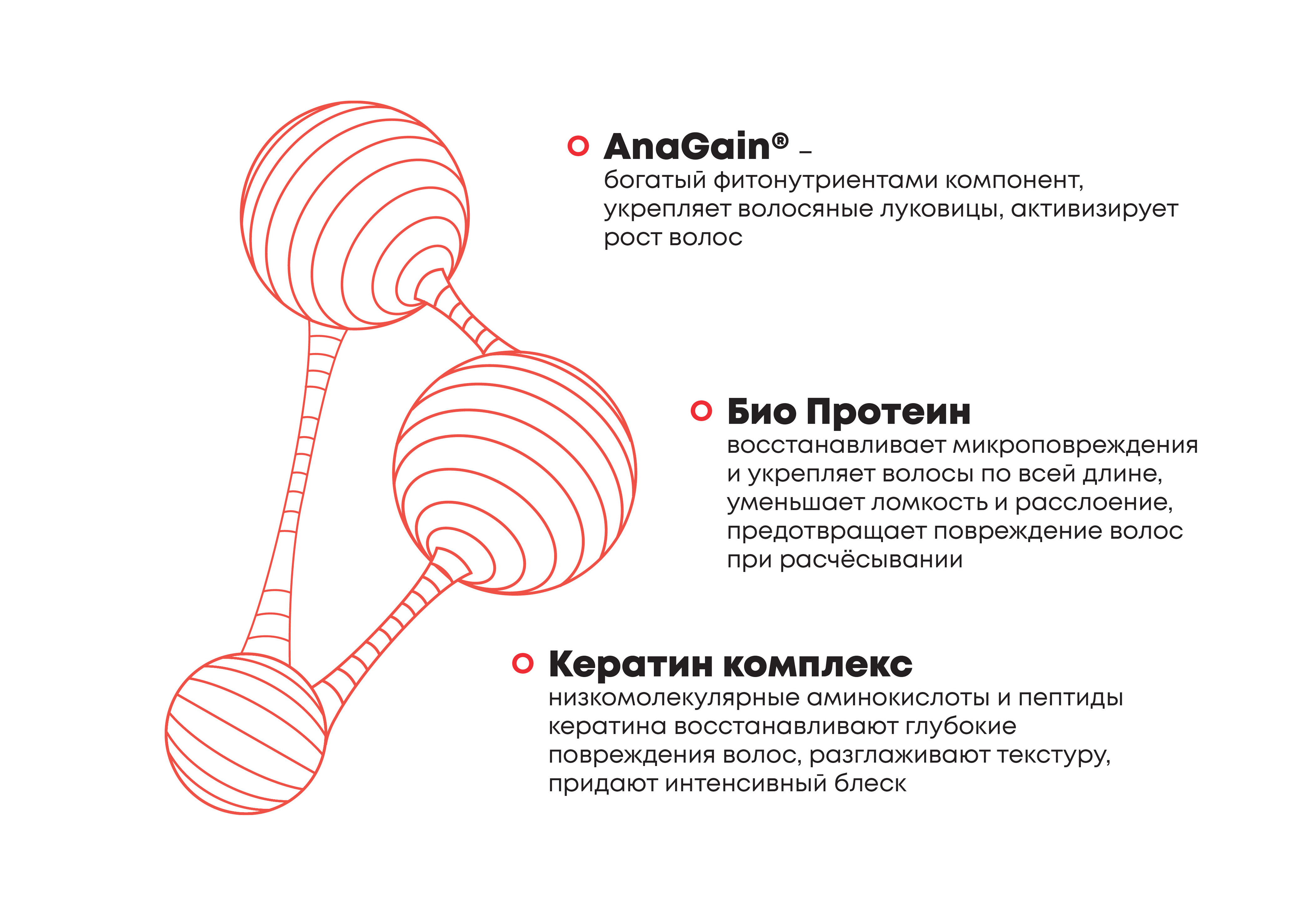 Шампунь для волос Alerana Pharma Care Формула кератинового восстановления 260мл - в интернет-магазине tut-beauty.by