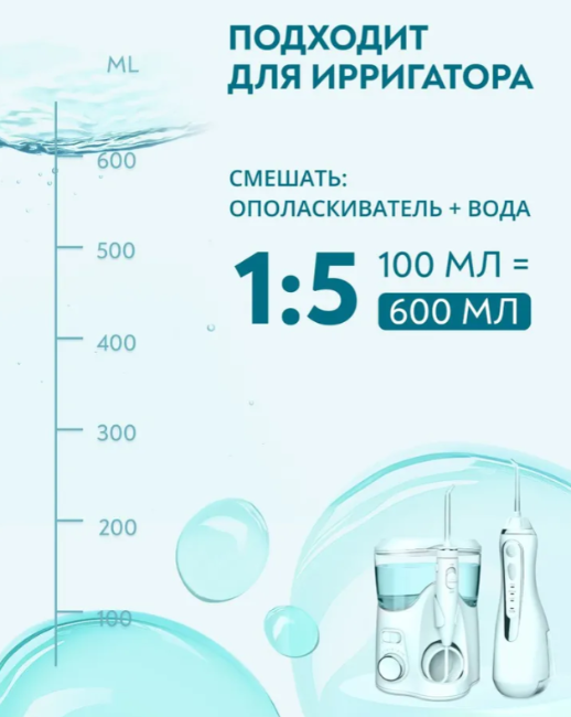 Ополаскиватель PresiDENT Profi Antibacterial для защиты от бактерий 250мл - в интернет-магазине tut-beauty.by