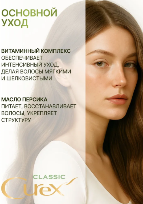 Бальзам для волос Estel Curex Classic основной уход 250мл