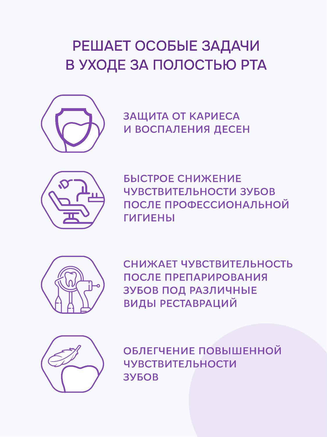 Гель для зубов R.O.C.S. Medical Sensitive для чувствительных зубов 45г