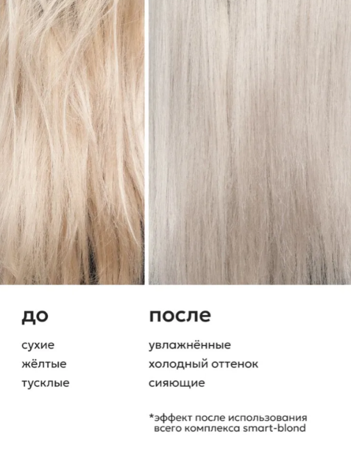 Шампунь для волос Likato Professional Smart-Blond для светлых и осветленных 400мл