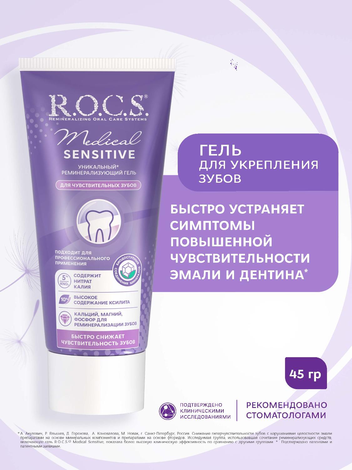 Гель для зубов R.O.C.S. Medical Sensitive для чувствительных зубов 45г